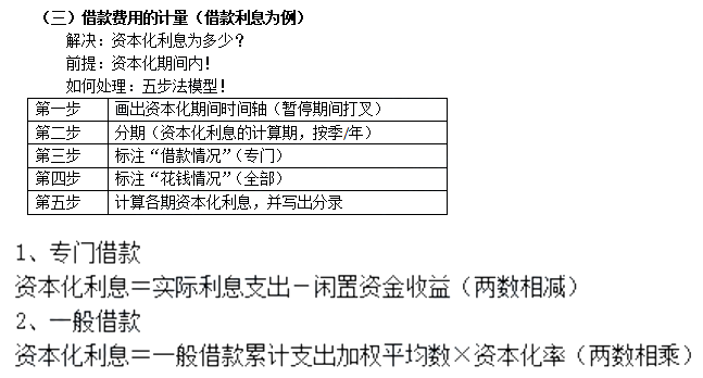 2020年中级会计职称《中级会计实务》知识点：借款费用的计量