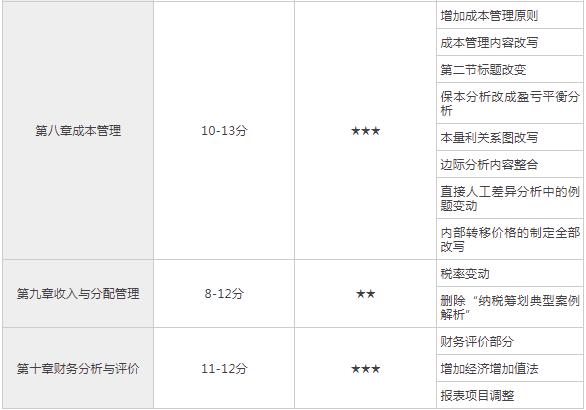 360截图20200819101950322.jpg