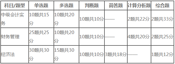 捕获.PNG