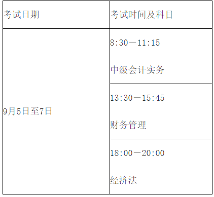 2020年廊坊市初级会计职称考试时间安排