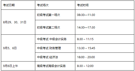 2020年福建南平市初级会计职称考试时间