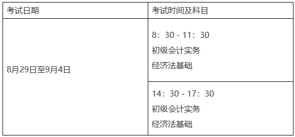 2020年江西考区初级会计职称考试时间安排